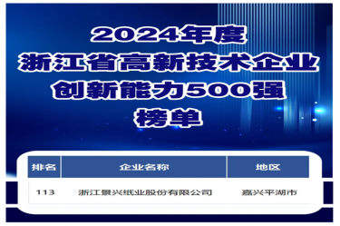 喜报！金彩汇官网纸业入选浙江省高新技术企业创新能力500强榜单